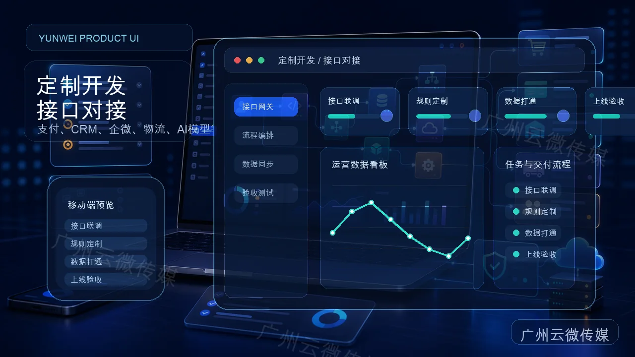 AI工作流
