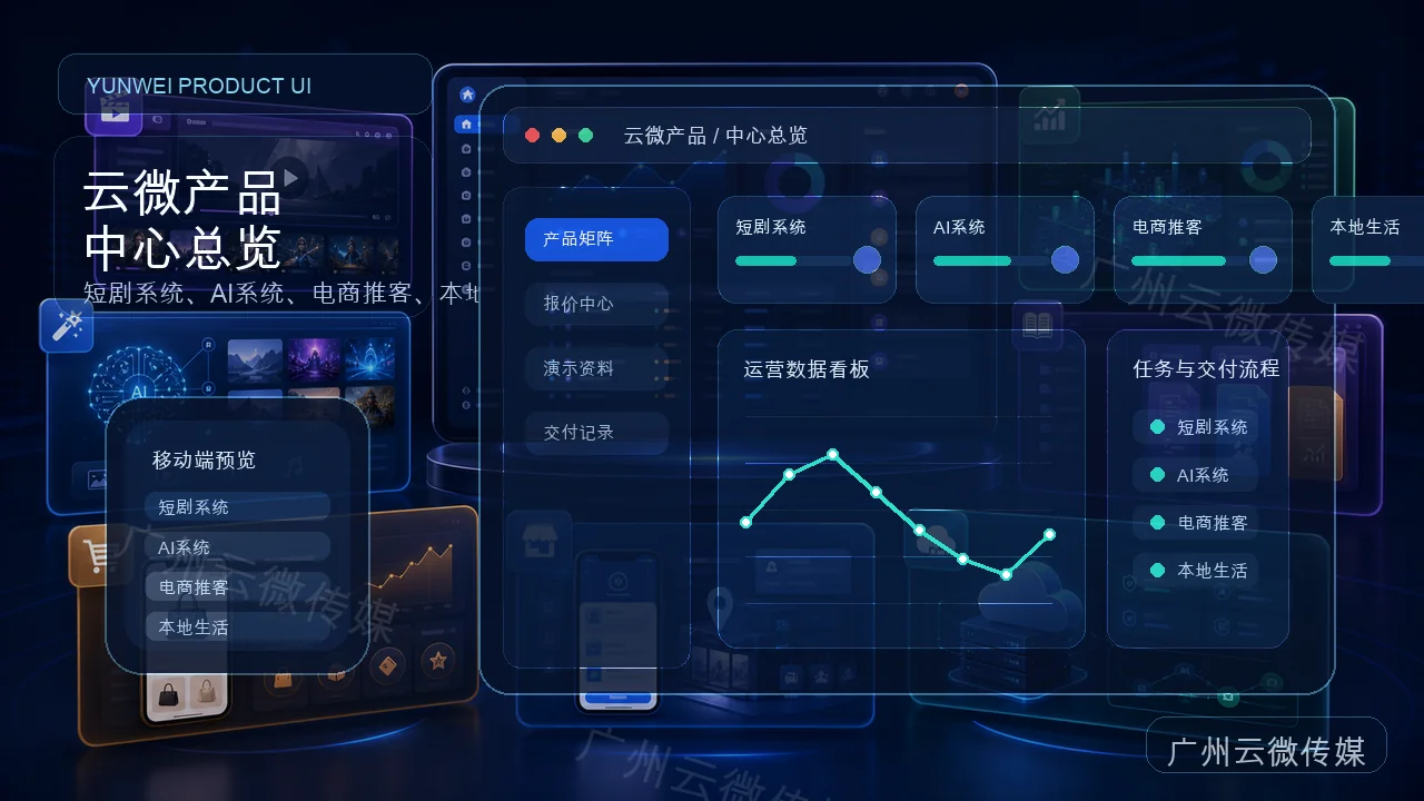 短剧小说多合一系统
