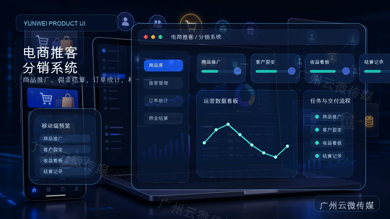 社交电商分销系统