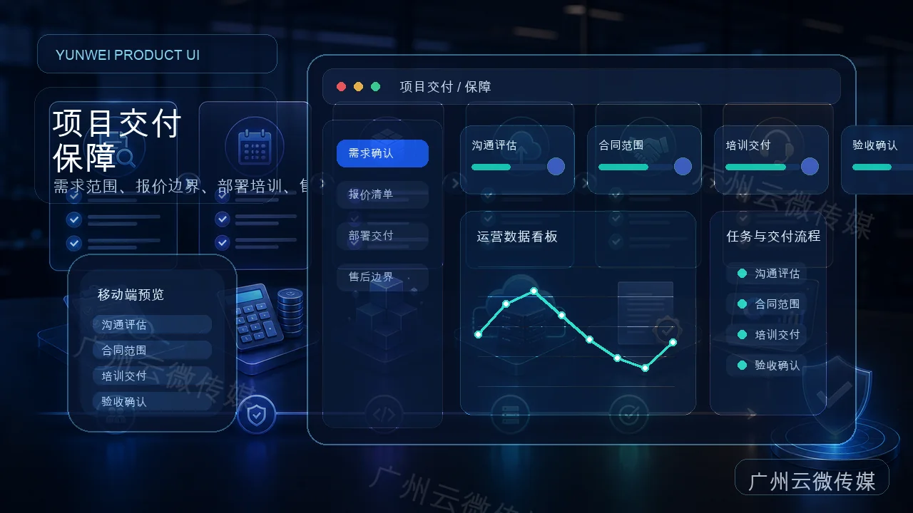 本地生活服务系统