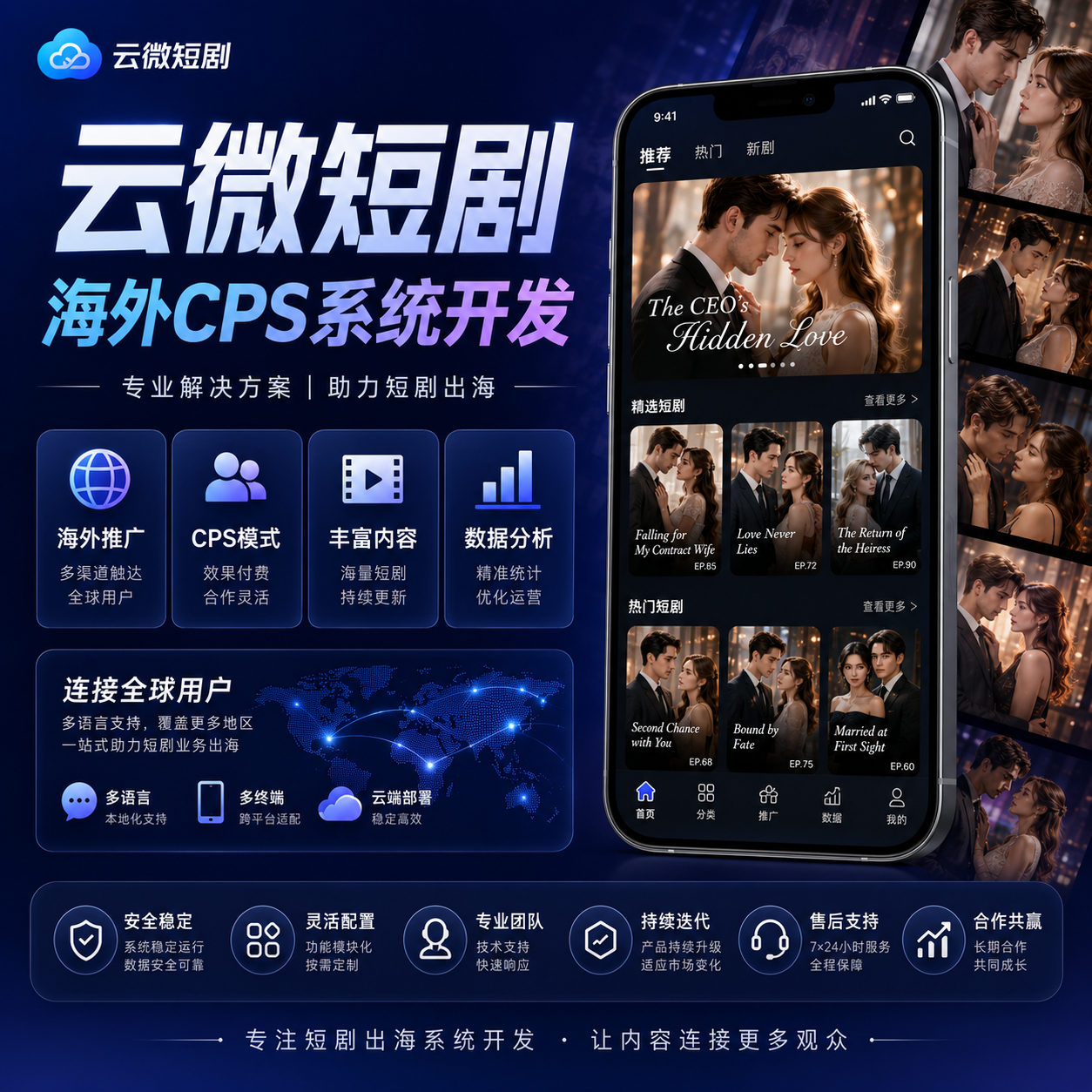 海外短剧CPS
