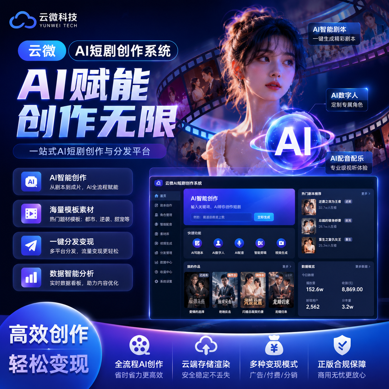 AI短剧创作系统